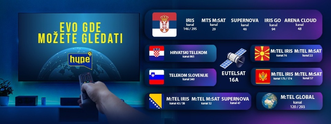 ŠUMADIJSKE NOVINE
